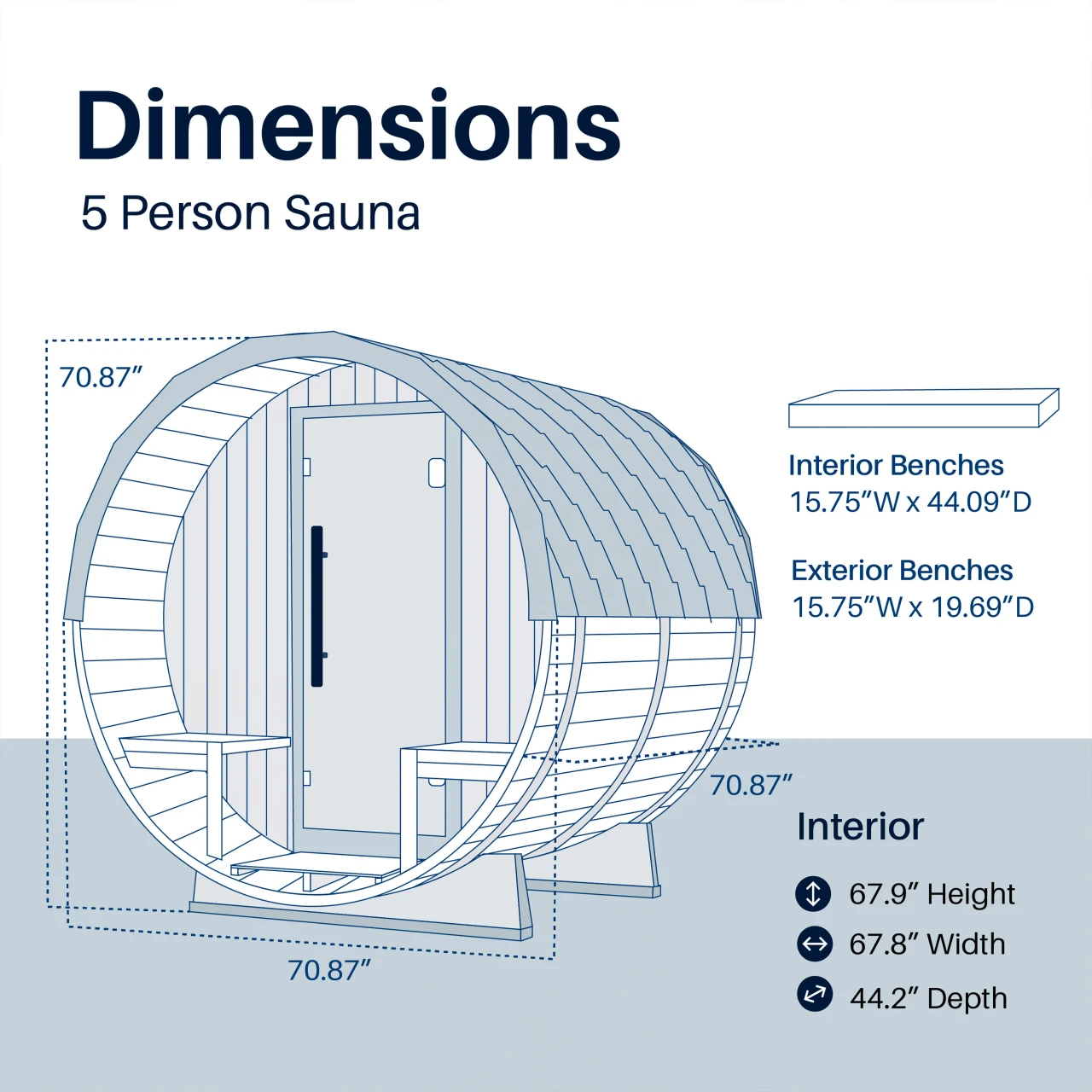 Aster dimensions