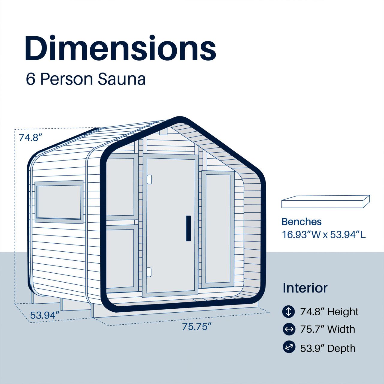 Bluet sauna dimensions
